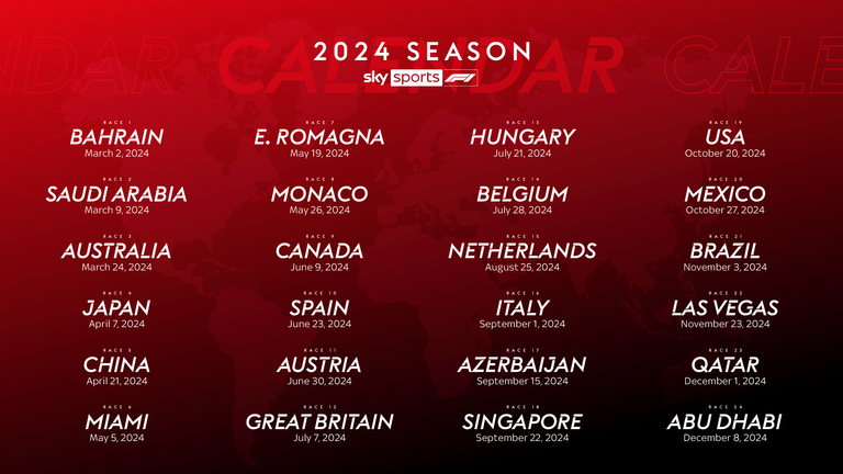 The 2024 Formula One season